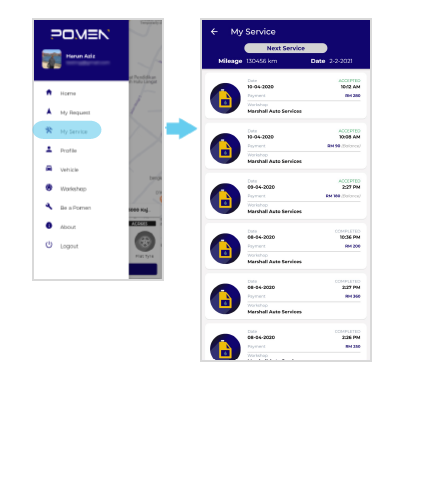 myservice myservice